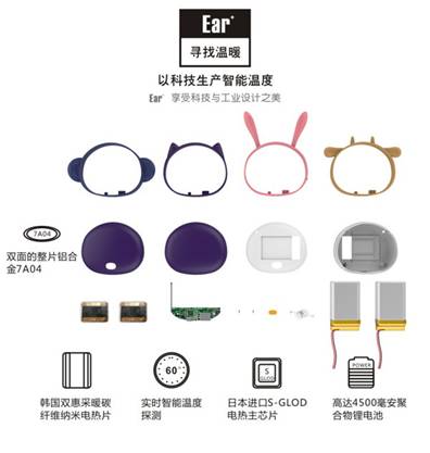 Ear+ 3